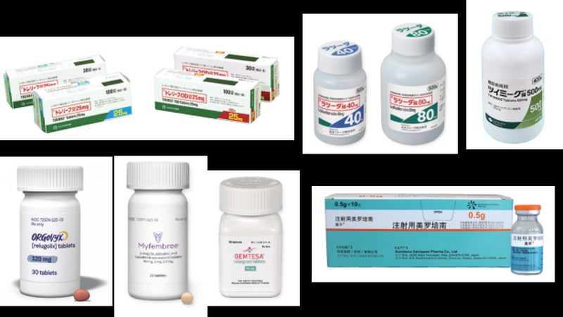 原料药分类解析：抗感染类品种的奥秘